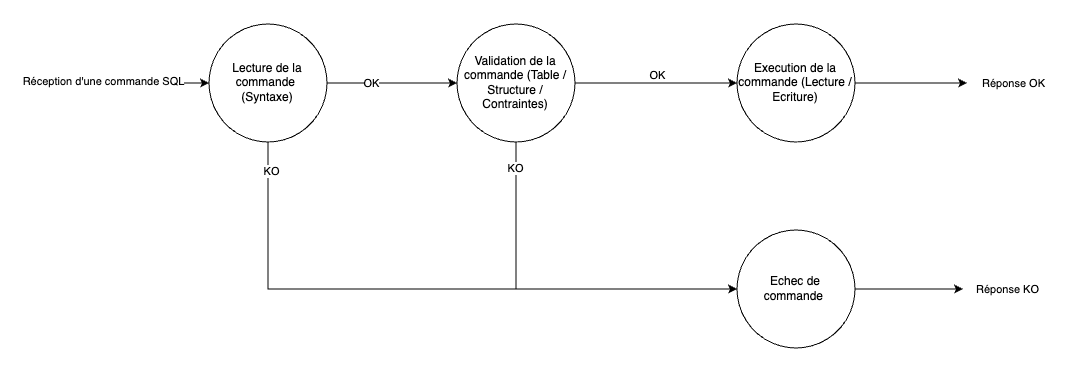 Capture_d_écran_2022-01-10_à_08.08.08